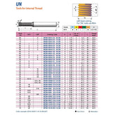 CARMEX PRECISION TOOLS LTD Carbide Mini Mill Thread Carmex Hardcut Mini Mill Thread Solid Carbide 13 UN/ 27.5mm depth